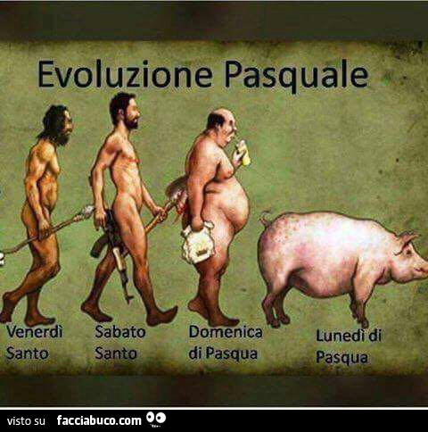 Evoluzione Pasquale