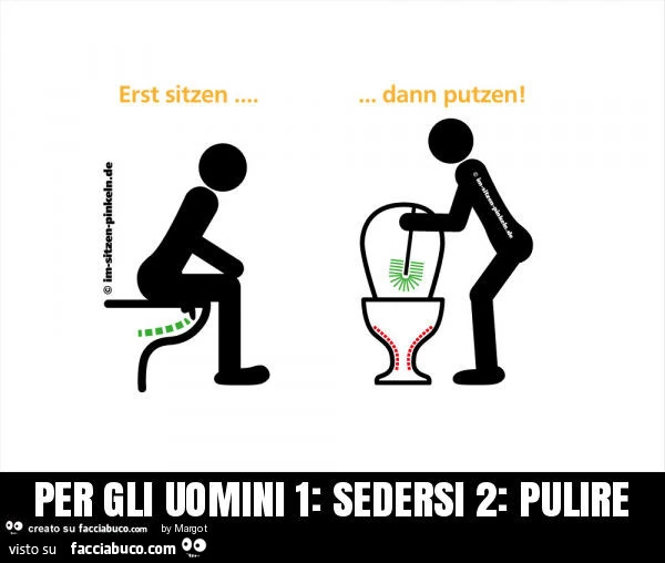 Per gli uomini 1: sedersi 2: pulire
